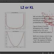 CMU Introduction To Deep Learning 11785 Spring 2026 Lecture 8