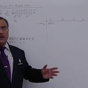 Turing Machine Block Copy