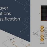 ML Tutorial How To Solve Classification Problems With TensorFlow And Multi Layer Perceptrons