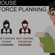 Optimize Workforce Planning With Python Source Code