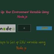 Setup Environment Variables With Node Js Dotenv Tutorial Configuring Environment Variables Node