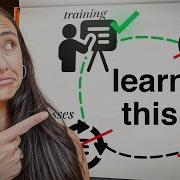 Systems Vs Processes Vs SOPs Vs Training What S The Difference