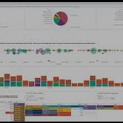 HG Splunk App Data Exfiltration