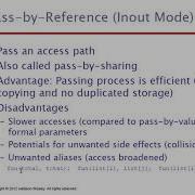 Parameter Passing Methods Subprograms As Parameters PART 1 28 06 2021