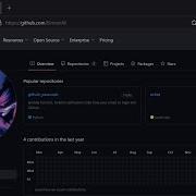 Electronic Chat Application Using Websockets Over Stomp Protocol