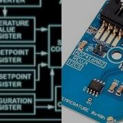 Particle Photon AD7416ARZ 10 Bit Temperature Sensor Tutorial