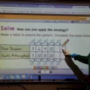 Look For A Pattern Problem Solving Investigation