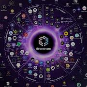 Immutable Web3 Gaming Is Here Unlock The Future