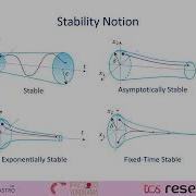 Accelerating Distributed Optimization Via Fixed Time Convergent Flows