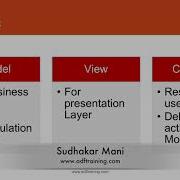 Oracle ADF MVC Architecture By ADFTraining Com