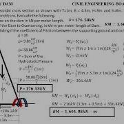 Analysis Of Gravity Dam From November 2016 Civil Engineering Board Exam