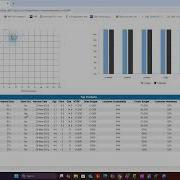 CapSim Capstone 2 Production Decisions Demo