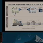 Extending OpenStack Heat To Orchestrate Security Policies And Network Function Service Chains