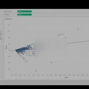 How To Create Scatter Plot In Tableau Tableau Tutorial