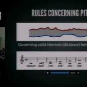 Music Theory Genetic Algorithms And Python