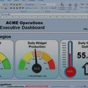 Making An Excel Dashboard Tutorial 1 Copying Widgets