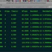 Parallel And Distributed Computing 2