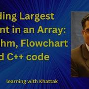 Finding Largest Element In An Array Using Algorithm Using Flowchart Using C Code