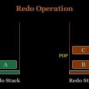 Text Editor Undo Redo Logic Data Structures Algorithms Visualized