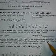 11 3 Comparing Data Displayed In Box Plots