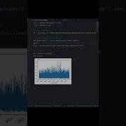 How To Make Your Dense Graph More Readable Ps Data Lost In Process