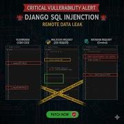 CRITICAL Django SQL Injection CVE 2025 64459 Patch NOW Or Get Hacked