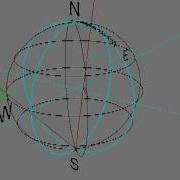 Smithchart 3d Inductive And Capacitive Conformal Mapping