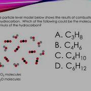 Solving Particle Level Combustion Analysis Problems Essential Skills For The AP Chemistry Exam