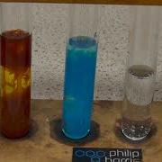 Testing For Positive Metal Ions Hydroxide Precipitates AQA Chemistry Required Practical