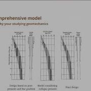 Wellbore Stability