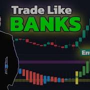 SECRET Indicator In TradingView Shows ENTRY EXIT Of Bankers Institutional Traders