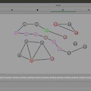 Network Simulators List