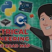 Map Of Electrical Engineering EE Degree In 10 Minutes