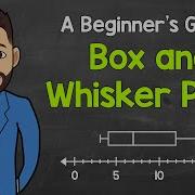 Box And Whisker Plots A Beginner S Guide Math With Mr J