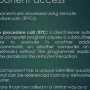 Component Based Software Engineering