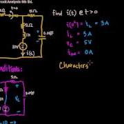 Analysis Of Second Order Circuits