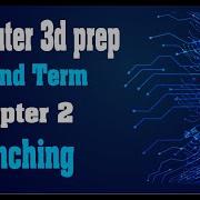 Chapter 2 Branching Computer 3rd Prep حاسب الى الصف الثالث الاعدداى ترم ثانى لــغــات 2022