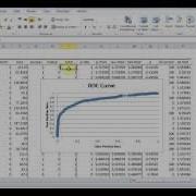 Logistic Regression Using Excel