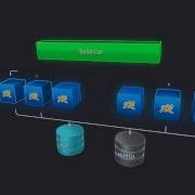Elastic Java PHP Ruby Python And Node Js In The Cloud By Jelastic