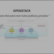 Introducción A OpenStack I