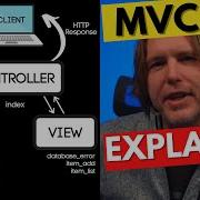 MVC The Model View Controller Design Pattern Explained