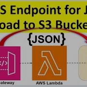 Amazon API Gateway AWS Lambda S3 Bucket API Endpoint For JSON File Upload To Amazon S3 Bucket