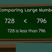 Comparing Large Numbers Greater Than Less Than And Equal 2nd Grade Math 2 NBT 4