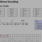 Encoding Fractionated Morse