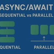 Async Await Sequential Vs Parallel
