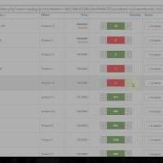 Opencart Quantity Status Edit From List Admin