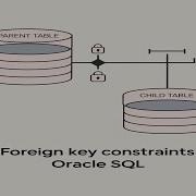 Foreign Key Constraint In Oracle SQL