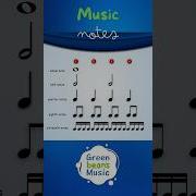 Music Notes Note Values Green Bean S Music