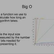 Time Complexity School Project By Jan Masin