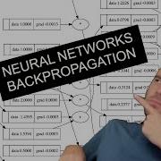 The Spelled Out Intro To Neural Networks And Backpropagation Building Micrograd